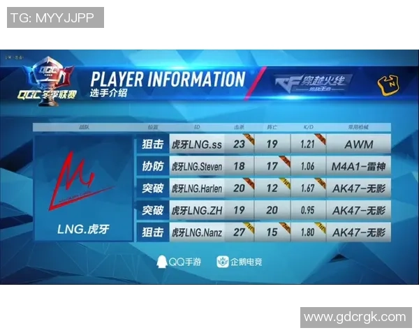 王者荣耀战术解析：LNG战队如何构建高效节奏体系与团队协作